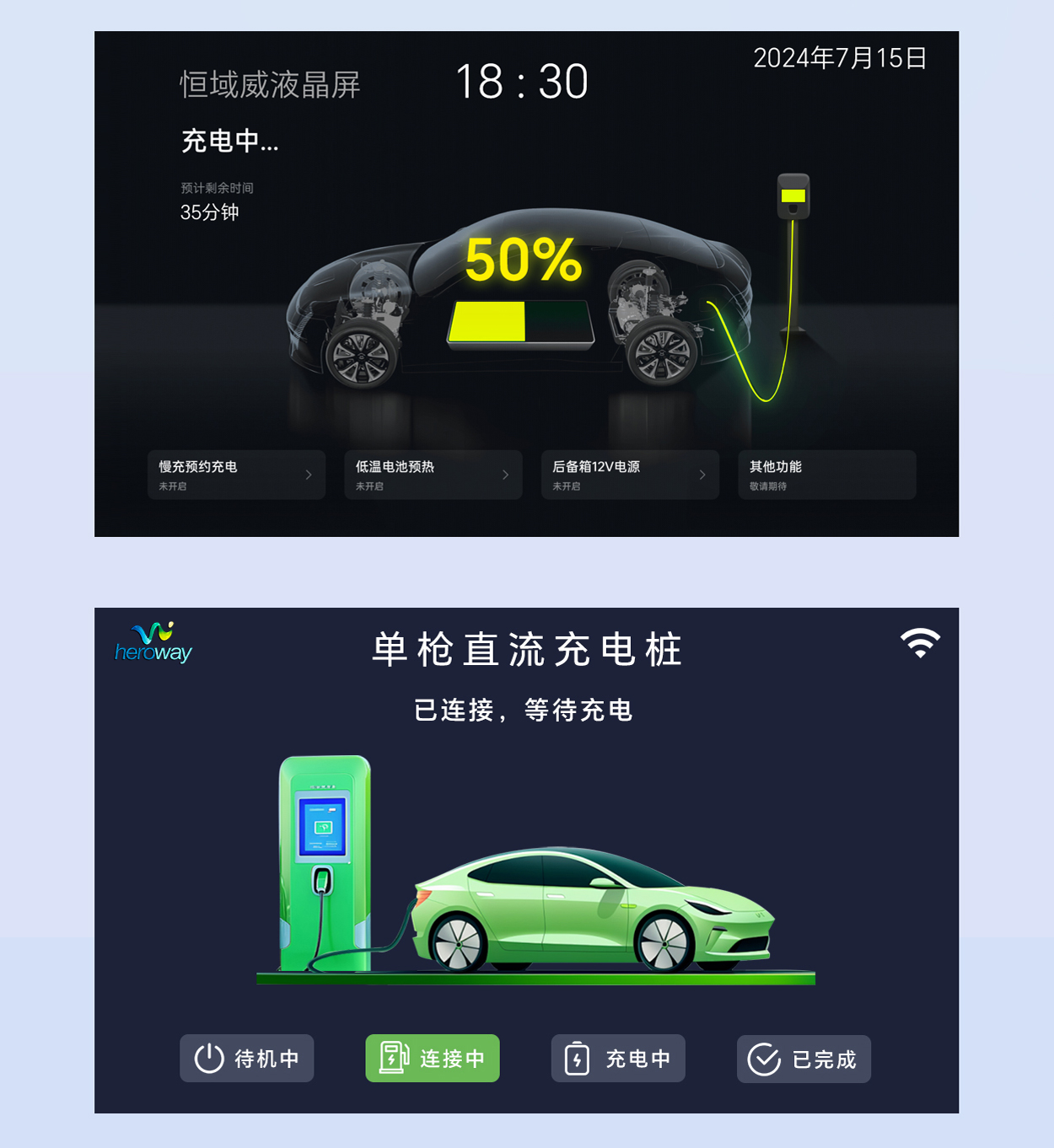 HYW070F2K 抗静电高性能HMI房车显示方案