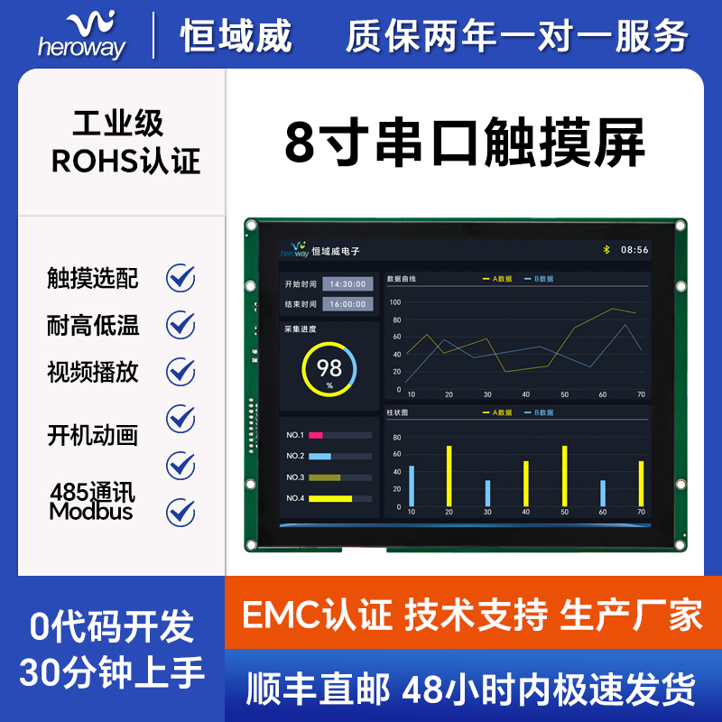HYW080FG 高性能抗静电医疗级专用屏 支持WiFi音频