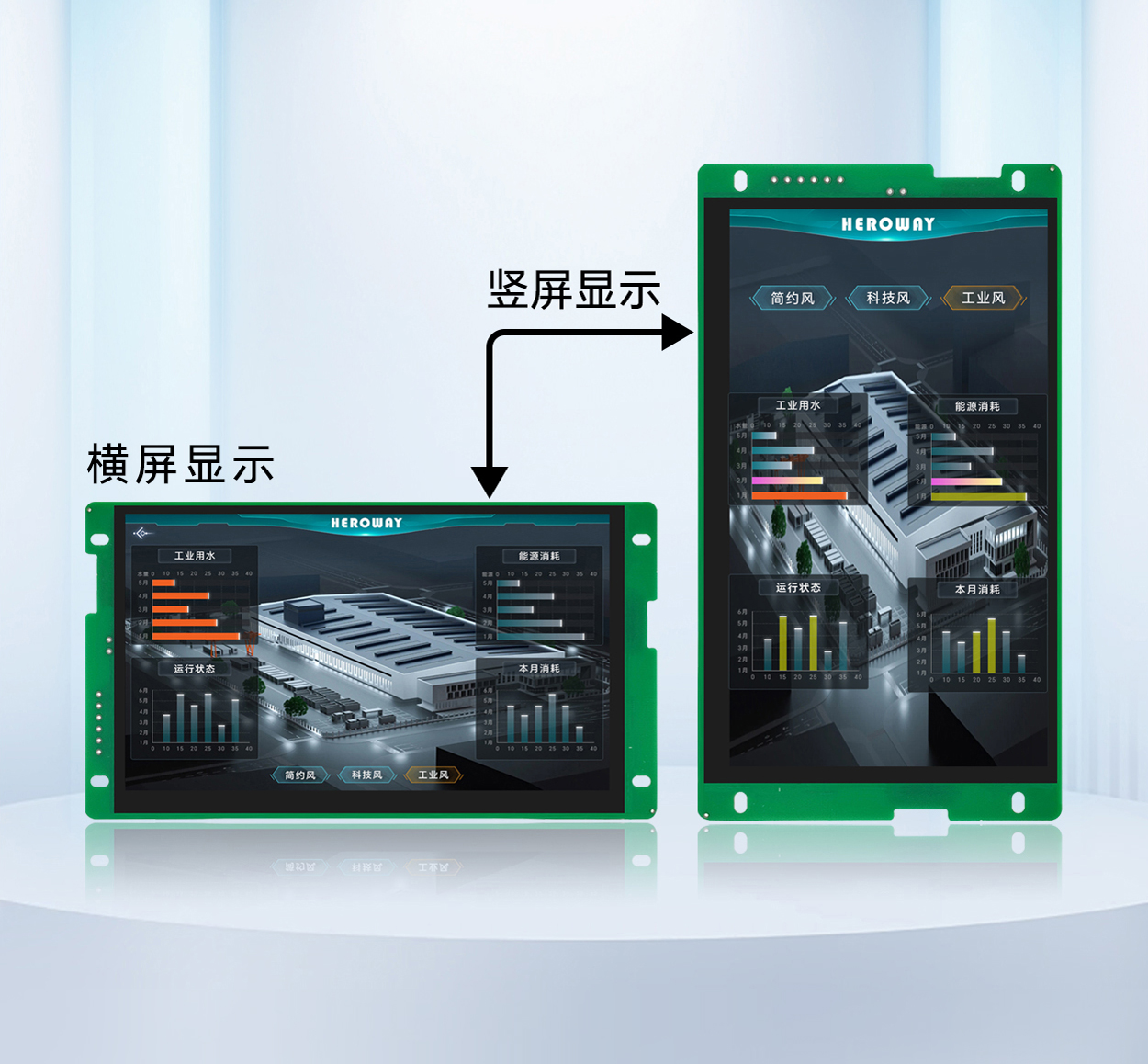 HYW070FG 7寸宽温高性能触控一体工业串口屏