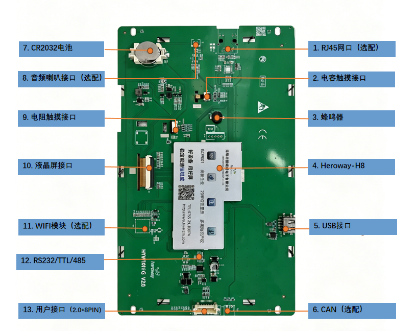 HYW101FG 10.1寸宽温高性能触摸一体医疗专用屏 支持WiFi音频