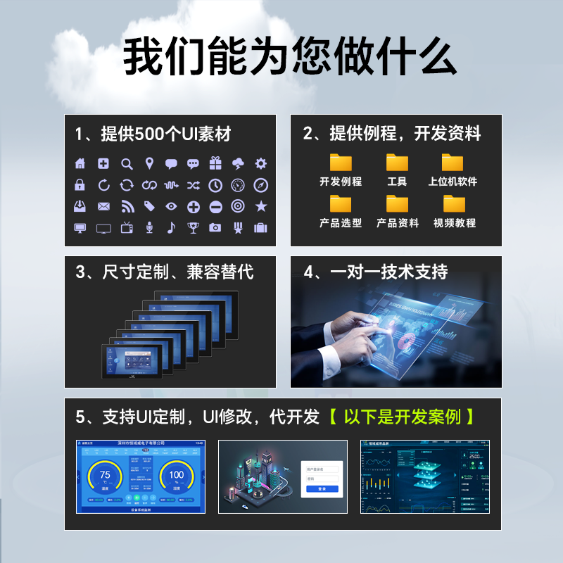 HYW121F 12.1寸嵌入式IP65 防护，防眩光高亮屏