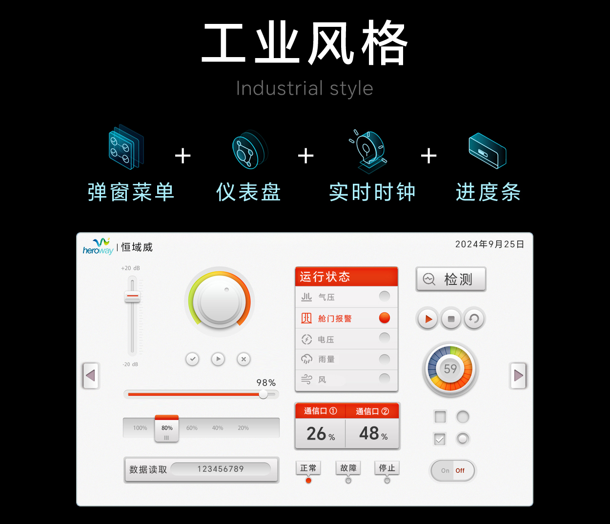 HYW121F 12.1寸嵌入式IP65 防护，防眩光高亮屏