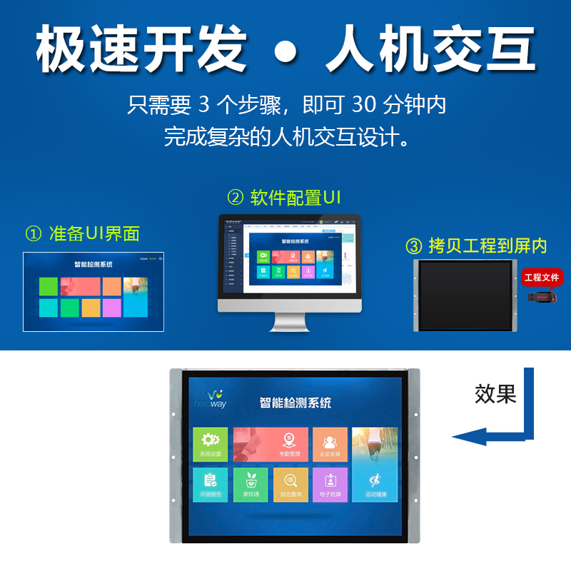 HYW150F 15.0寸高亮度高性能高速路口收费专用屏幕