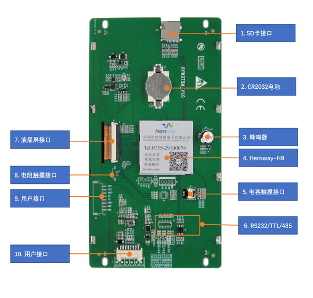 HYW070M 带电阻触摸 通信支持RS232/TTL/485，超性价比款