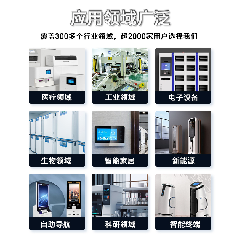 恒域威7寸F系列新版本 HMI人机界面WiFi串口屏 电阻触摸支持CAN 网口电脑监控显示屏