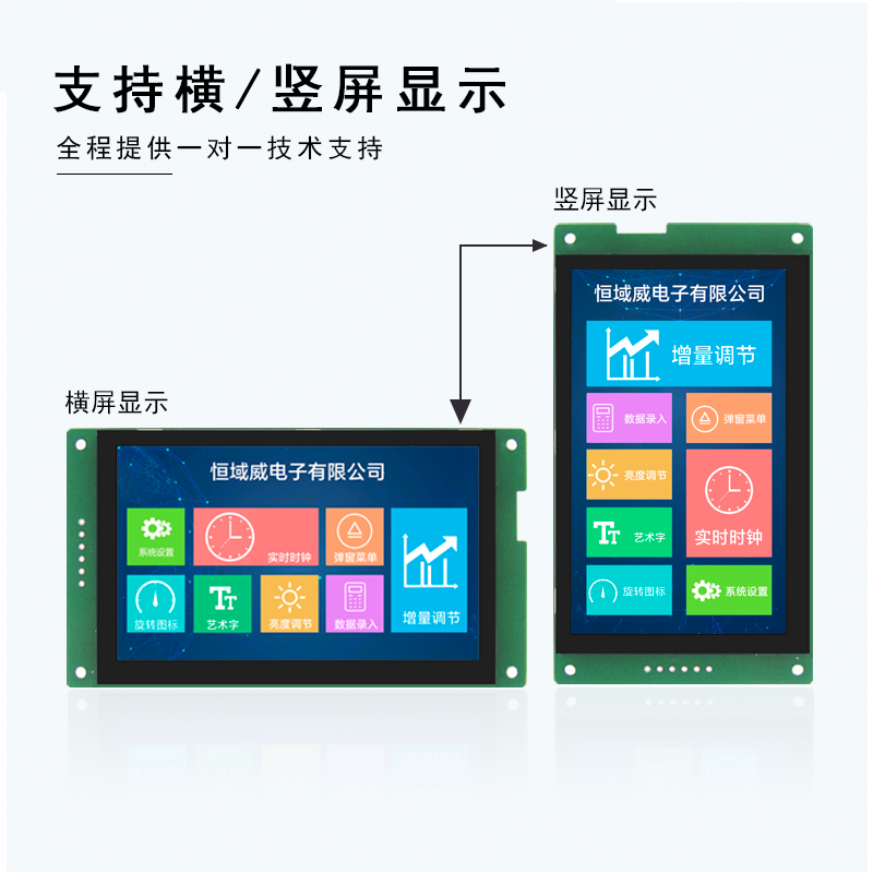 HYW050F 5寸无触摸 485/TTL 音视频WiFi上位机显示屏