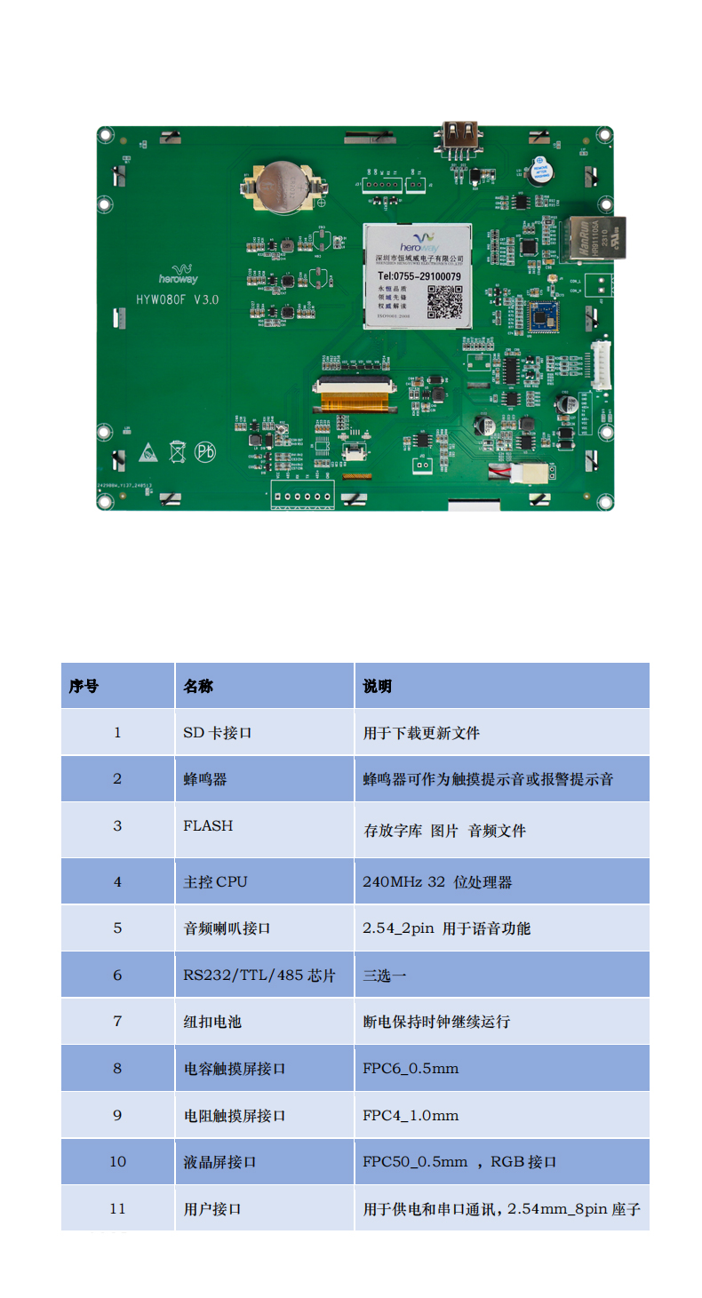 HYW080F3.0/8寸带电阻触摸 485通信医疗显示屏
