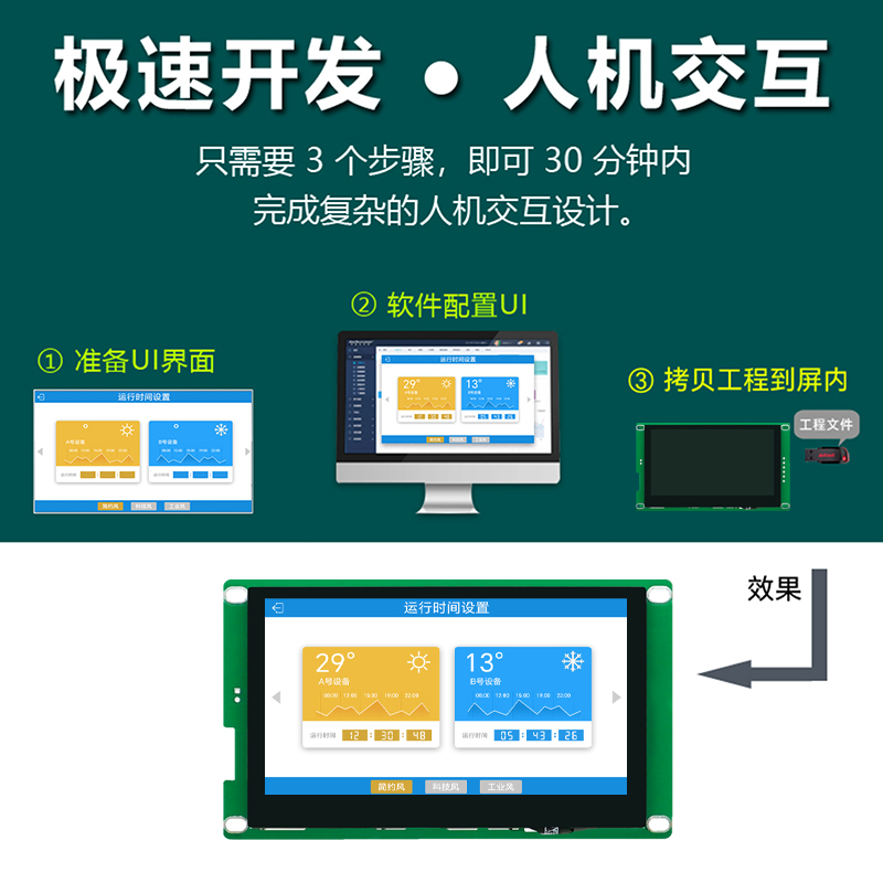 HYW043F3 高性能 电容触摸 通信支持RS232/TTL/485 音频播放
